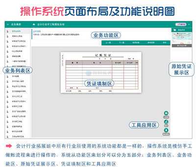 物業管理服務詳情